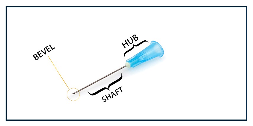 انواع سرسوزن و راهنمای انتخاب آنها